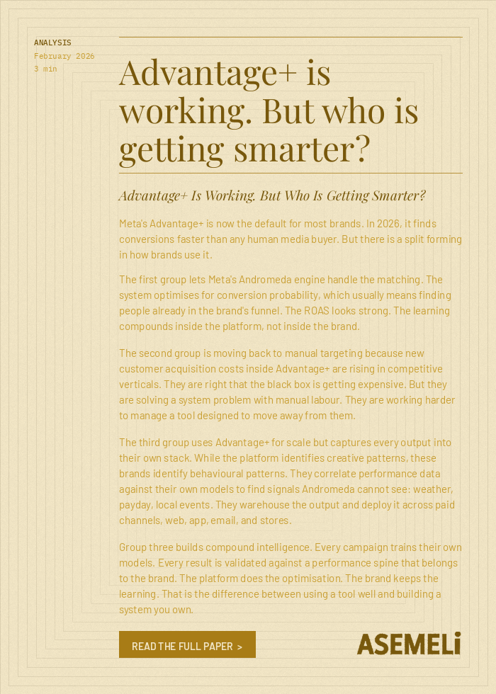 Advantage+ is working. But who is getting smarter?