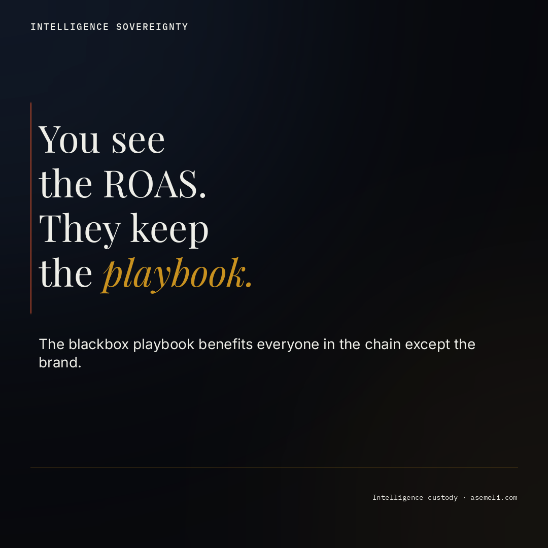 Why Brands Should Own Their Intelligence. A Brand Antidote to the Black Box Playbook.