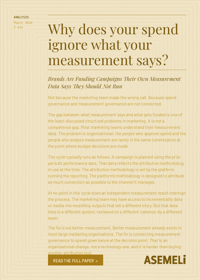 Why does your spend ignore what your measurement says?