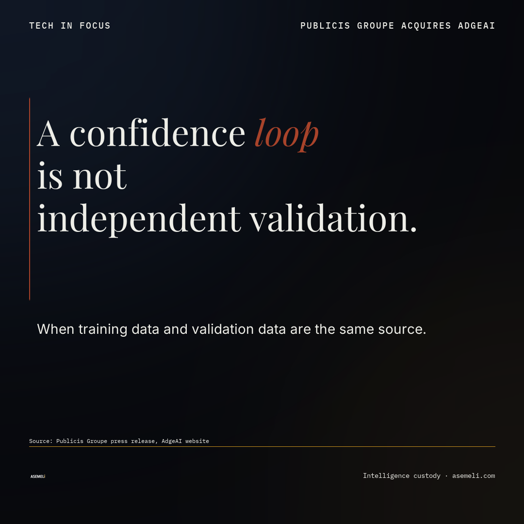 A Confidence Loop Is Not Independent Validation