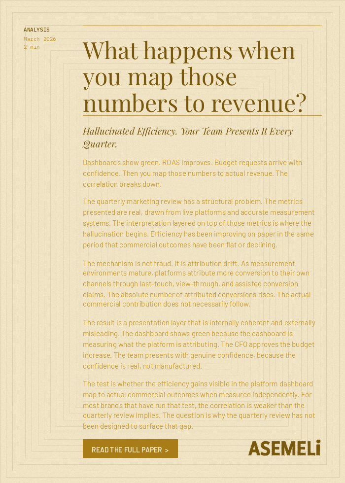 What happens when you map those numbers to revenue?