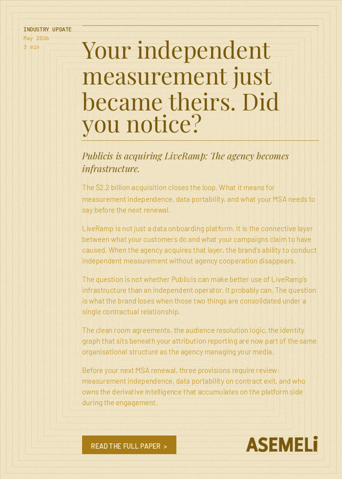 Your independent measurement just became theirs.
