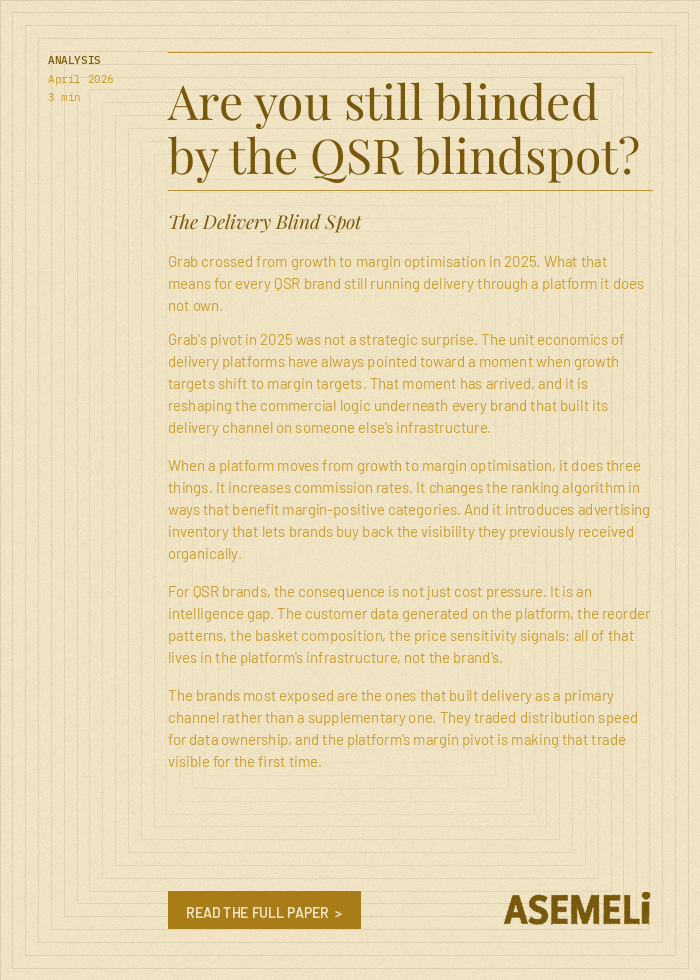Are you still blinded by the QSR blindspot?