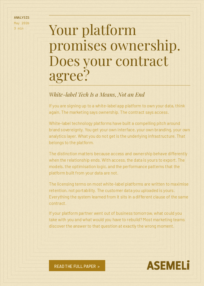 Your platform promises ownership. Does your contract agree?